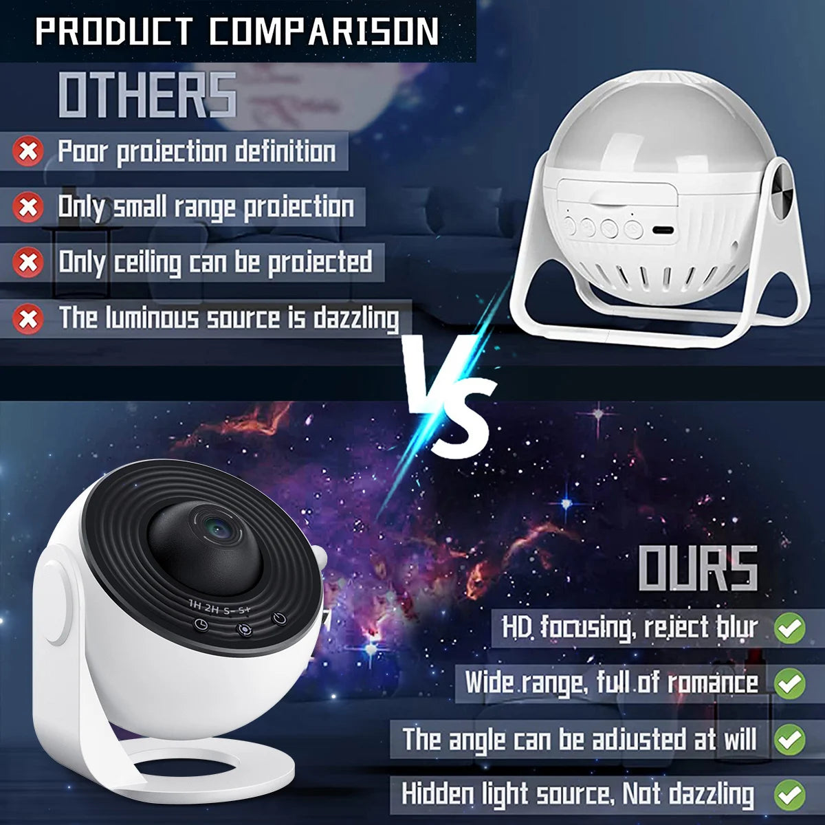 13-in-1 Star Projector