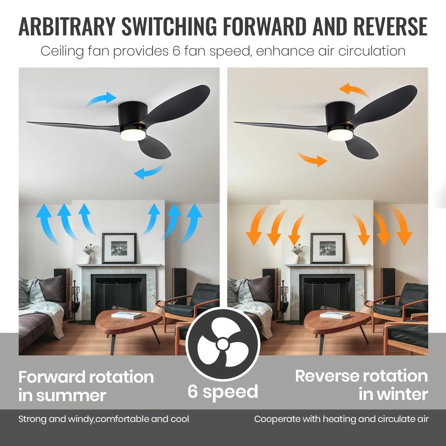 Silent & powerful ceiling fan 6-speed smart dimming LED