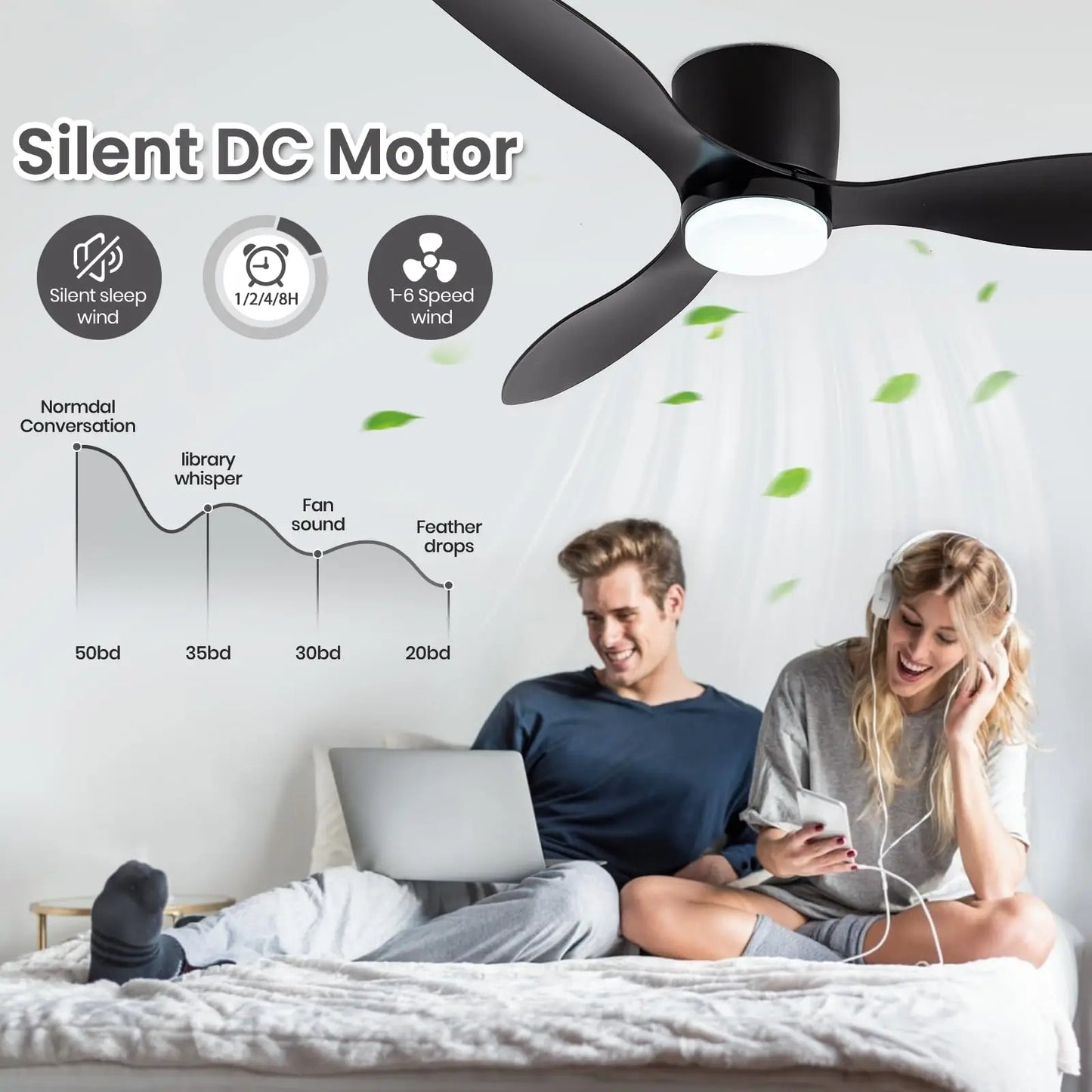 Silent & powerful ceiling fan 6-speed smart dimming LED