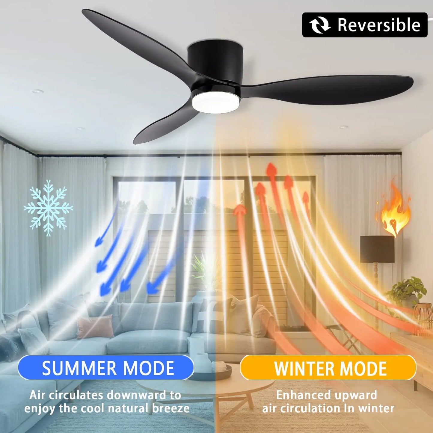 Silent & powerful ceiling fan 6-speed smart dimming LED